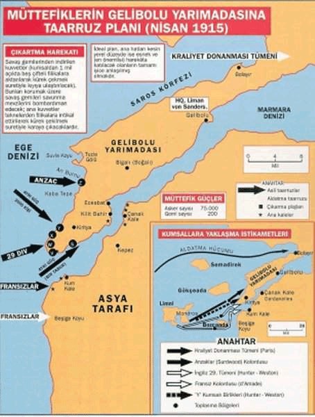 Çanakkale savaşının arşivlerden çıkan fotoğrafları