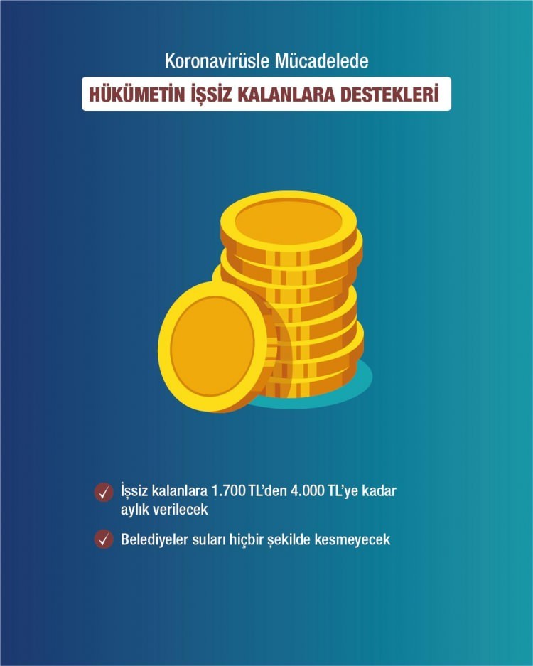 İşte madde madde korona virüsle mücadelede verilen destekler