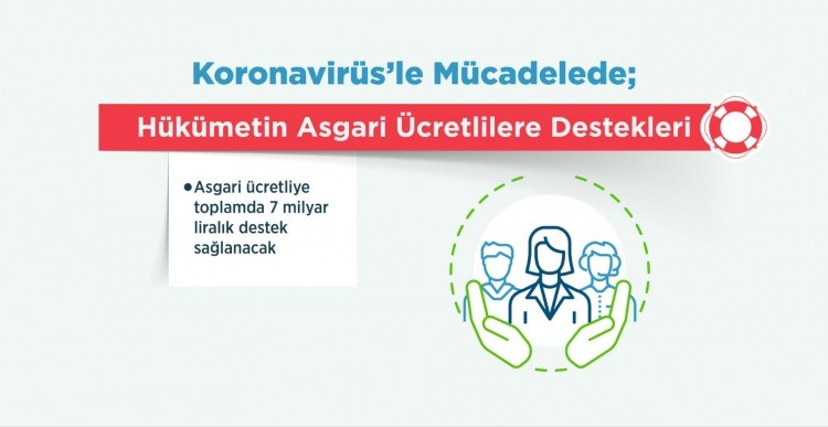 İşte madde madde korona virüsle mücadelede verilen destekler