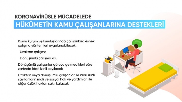 İşte madde madde korona virüsle mücadelede verilen destekler