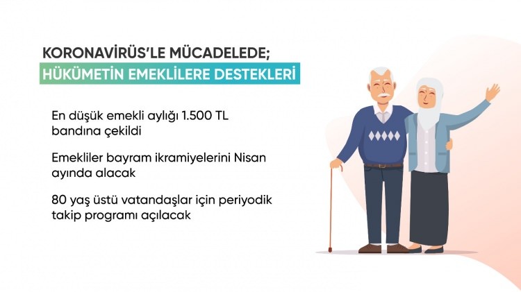 İşte madde madde korona virüsle mücadelede verilen destekler