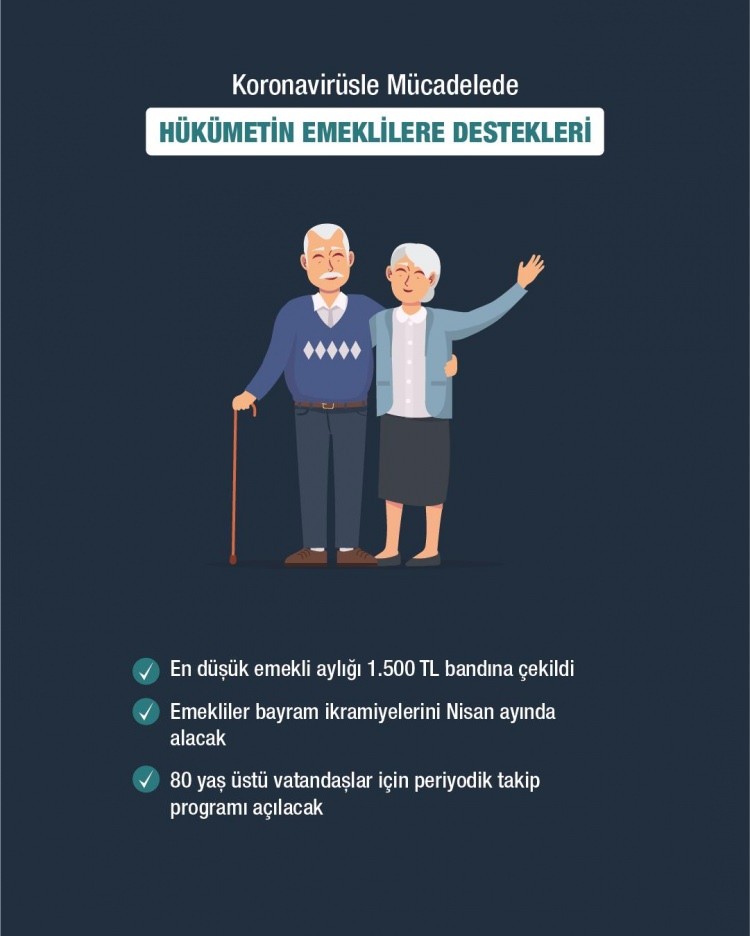 İşte madde madde korona virüsle mücadelede verilen destekler