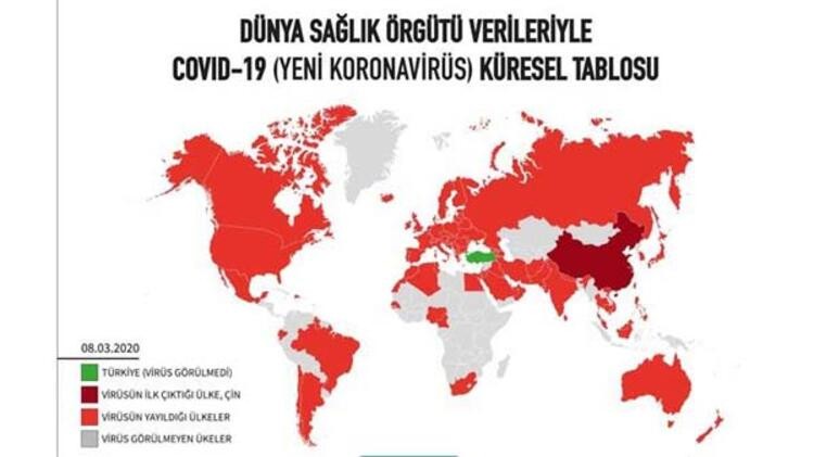 Korona virüsün tedavisi mi bulundu? İşte dünyayı heyecanlandıran o gelişme…