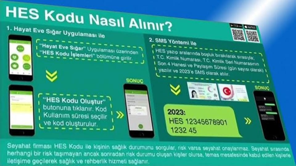 Seyahat için kod uygulaması ‘HES’ nasıl alınır?