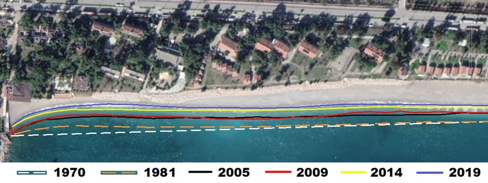 Konyaaltı Sahili 60 yılda 35 metre eridi