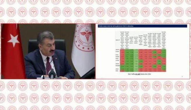 Bakan Koca açıkladı: İşte en çok ve en az hasta olan iller