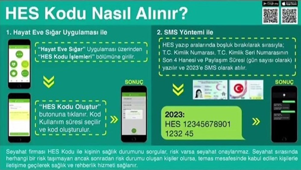 HES kodu nasıl alınır? E-devlet ile HES kodu alma işlemi nasıl yapılır?