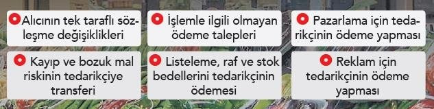 Marketlerin hesap zamanı: İşte düzenleme önerilen 12 nokta!