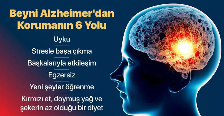 Milyonlarca kişiyi ilgilendiriyor: Aşı Alzheimer'a umut olur mu?