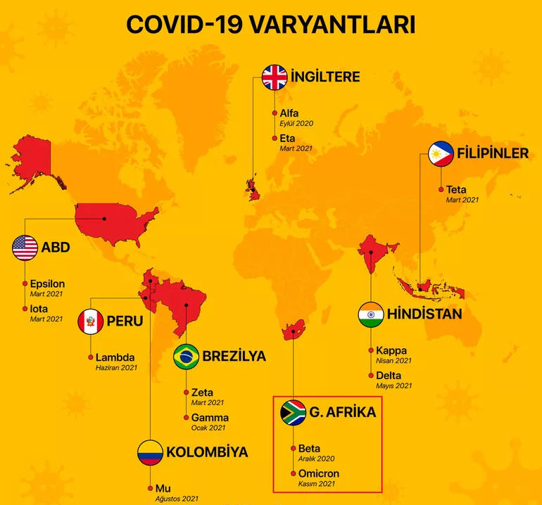 Ülkede yaşayan Türkler anlatıyor: Omikron'un çıktığı Güney Afrika'da neler oluyor? 