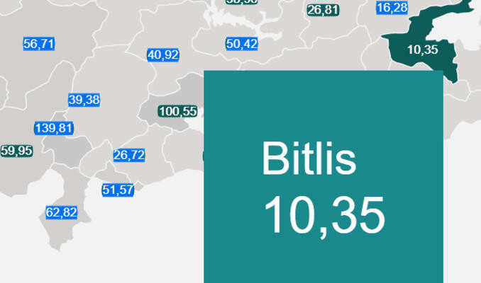 En çok ve en az vaka görülen şehirler açıklandı! 