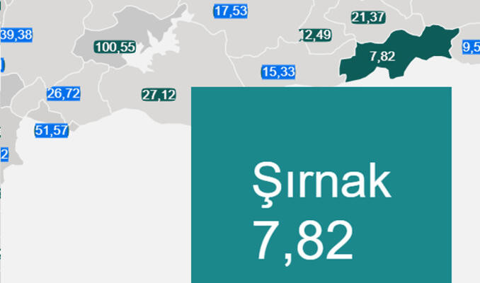 En çok ve en az vaka görülen şehirler açıklandı! 