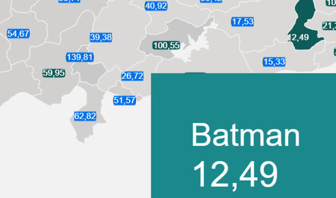 En çok ve en az vaka görülen şehirler açıklandı! 