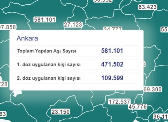 Türkiye'de kaç kişiye korona virüs aşısı yapıldı? İl il son rakamlar