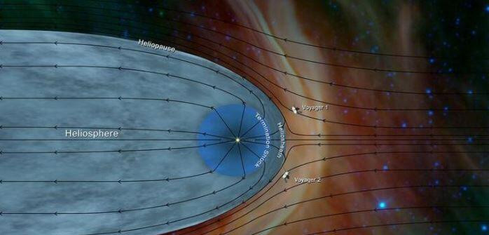 22.5 milyar kilometre öteden NASA'nın uzay aracı veri paylaştı!