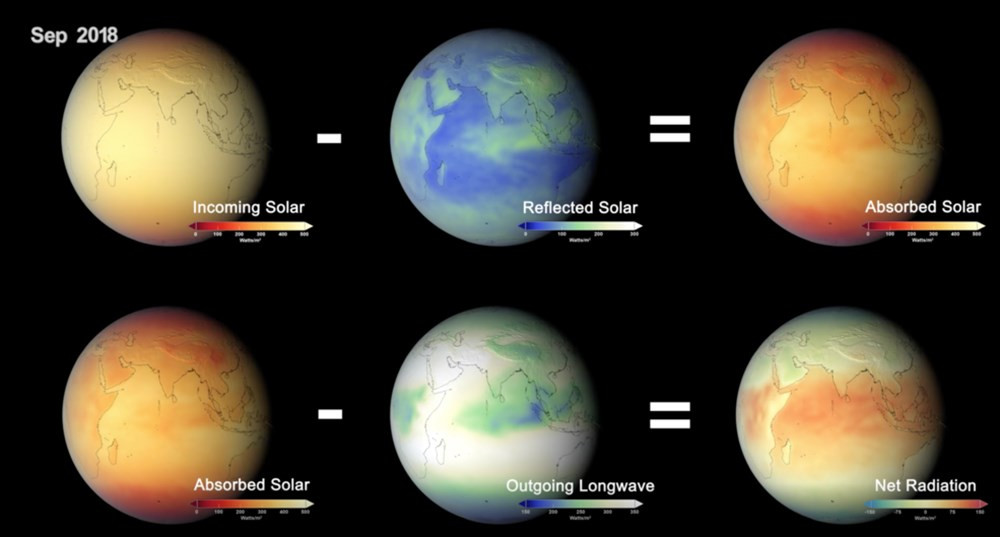 NASA'dan enerji dengesizliği uyarısı! Dünya iki kat radyasyon ve ısıyı hapsediyor