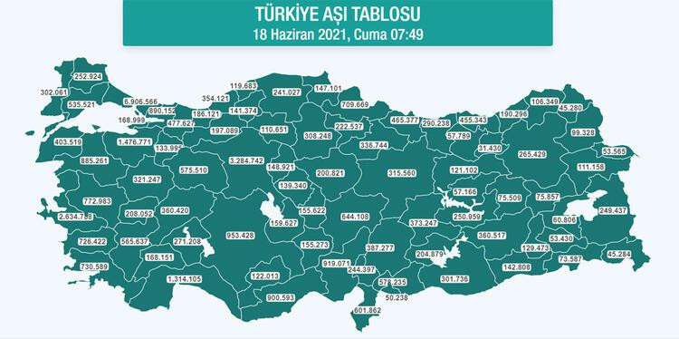 Bakan Koca müthiş gelişmeyi duyurdu!