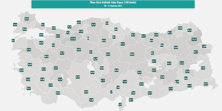 Bakan Koca müthiş gelişmeyi duyurdu!