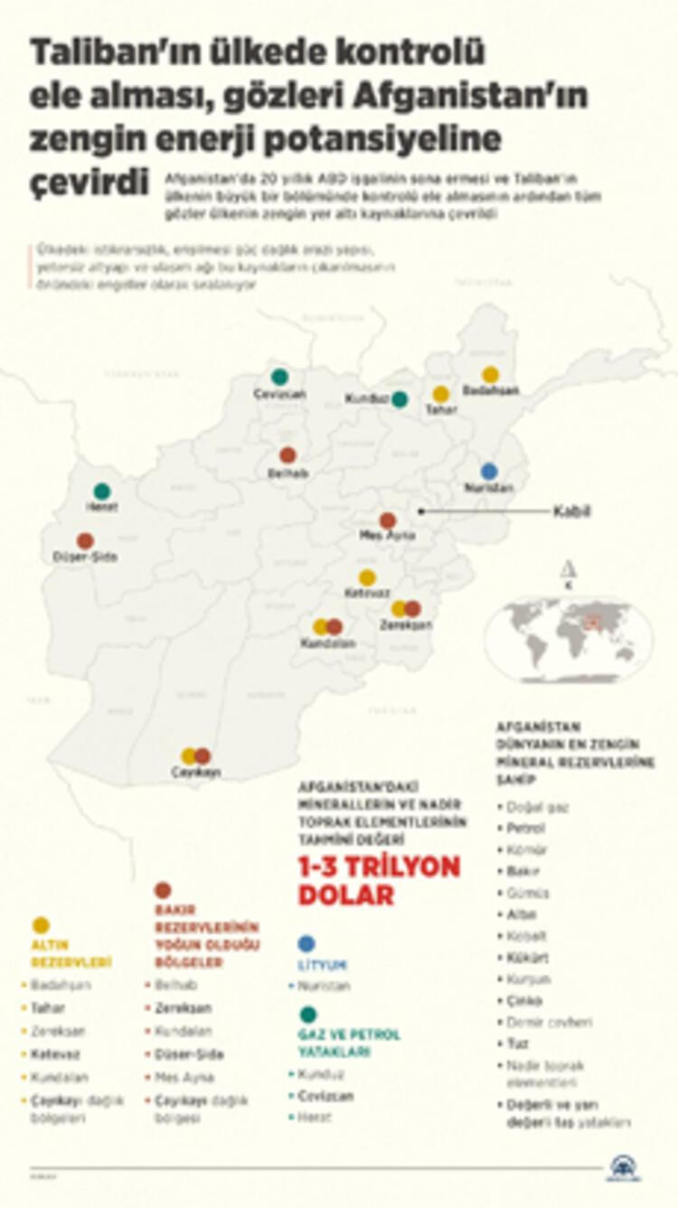 Çin, Afganistan'ın altın madenlerine göz dikti