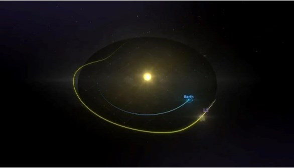 NASA duyurdu: James Webb Uzay Teleskobu hedefine ulaştı