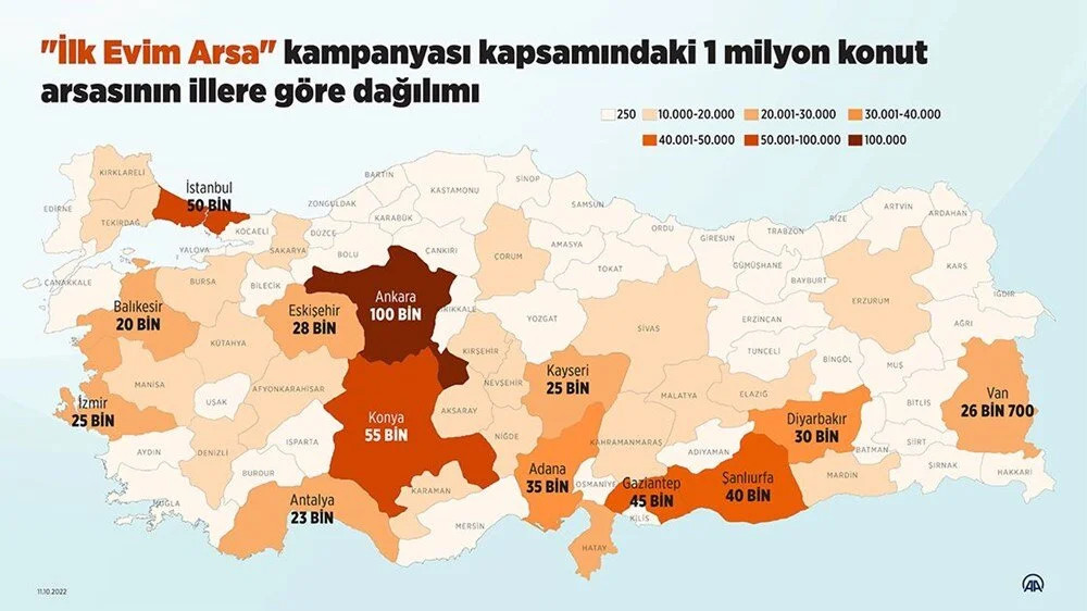 'İlk Evim Arsa' projesinde yıl şartı: Arsanız geri alınabilir!