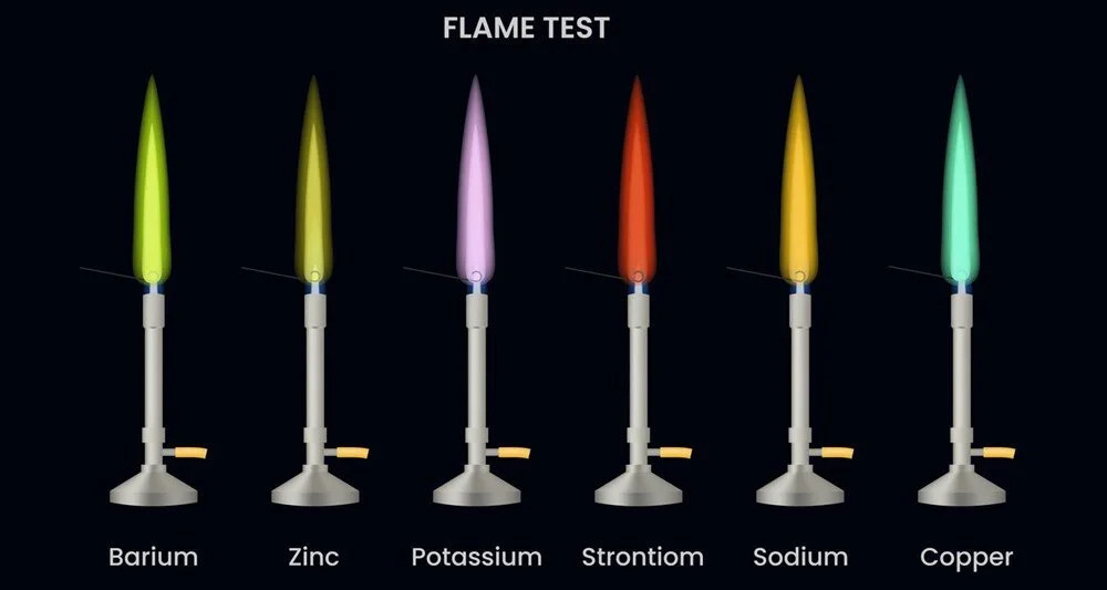 İki gezegenin atmosferinde çarpıcı keşif: En ağır element!