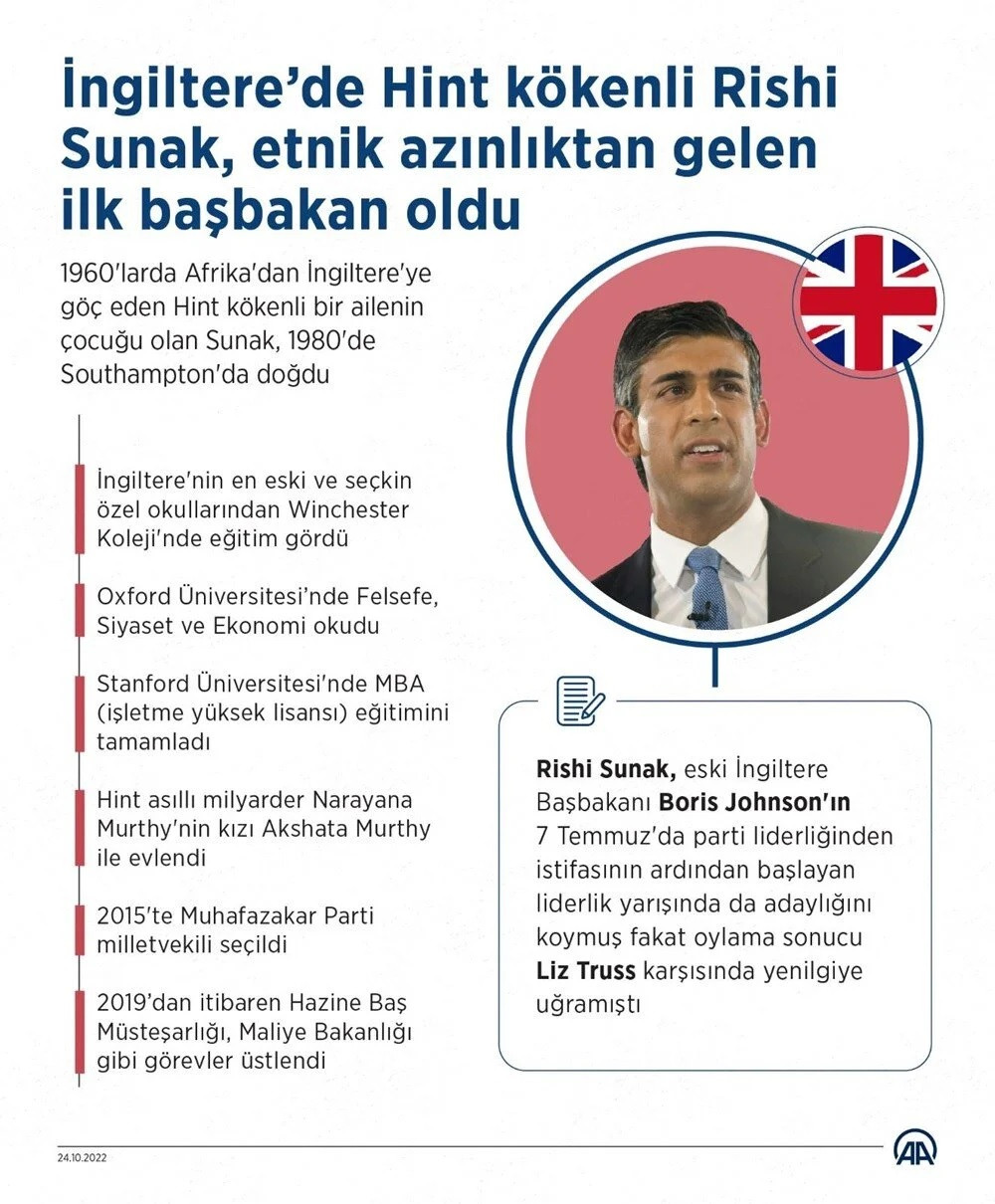 Rishi Sunak'tan unutulmayan gaflar: İşçi sınıfıyla arkadaş olmuyorum