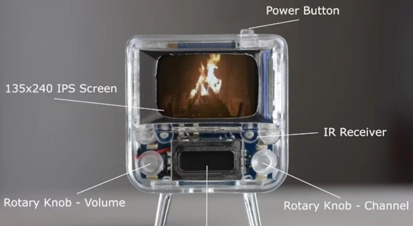 İşte dünyanın en küçük televizyonu fiyatı 910 lira