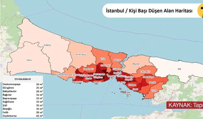 Depremde hangi semtler daha riskli?