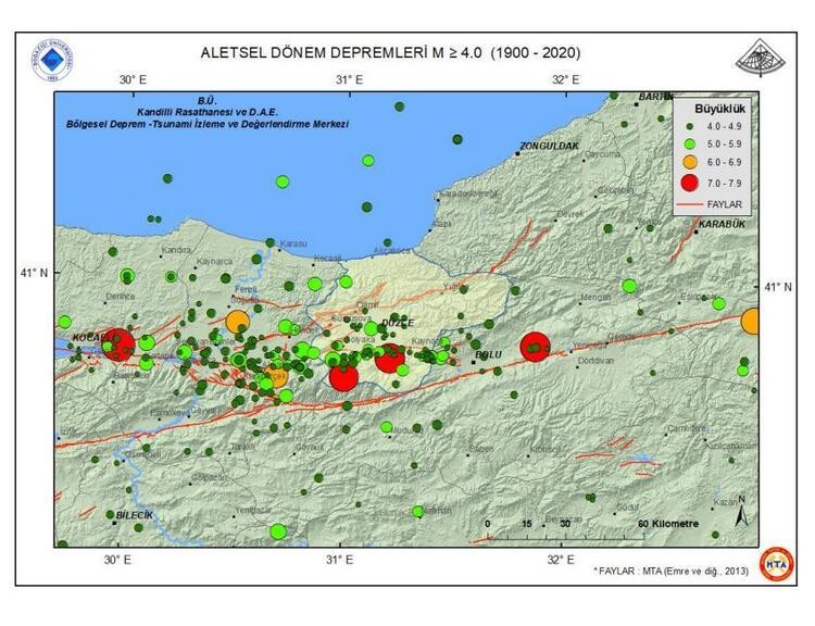 Büyük İstanbul depremi için korkutan uyarı: Hareketlenme başladı