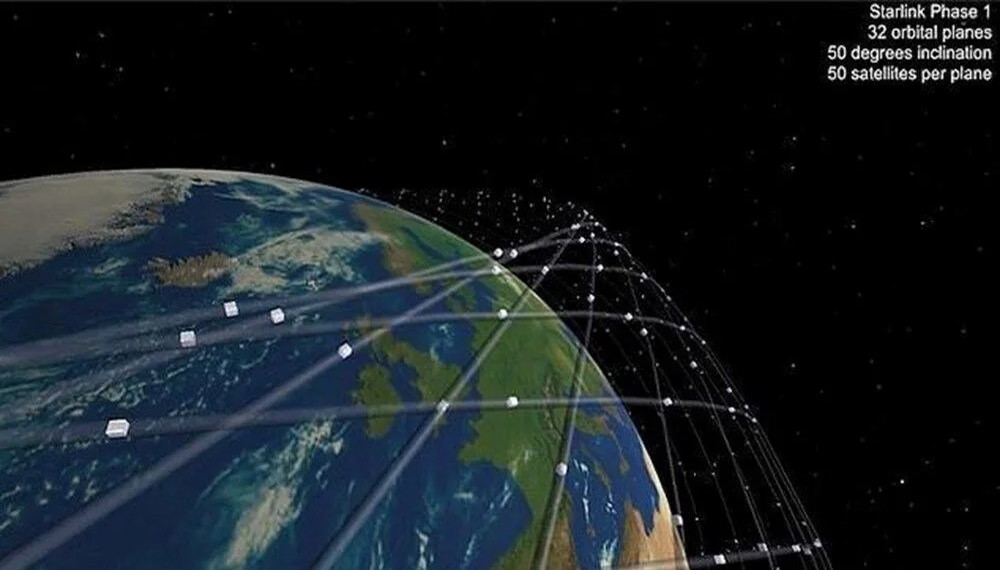 Hem hız hem fiyatı katlandı: Musk'tan 'premium' internet!