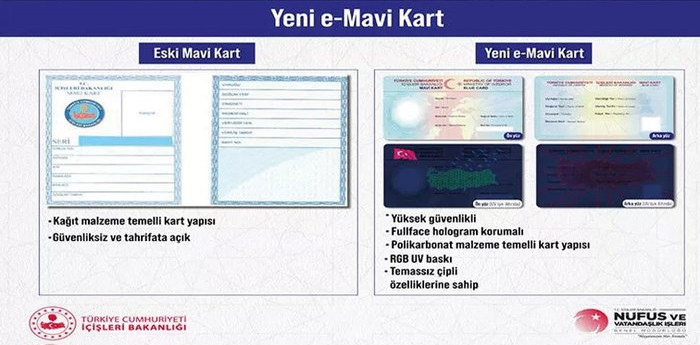 Ehliyette yeni dönem: E-sürücü belgesi!