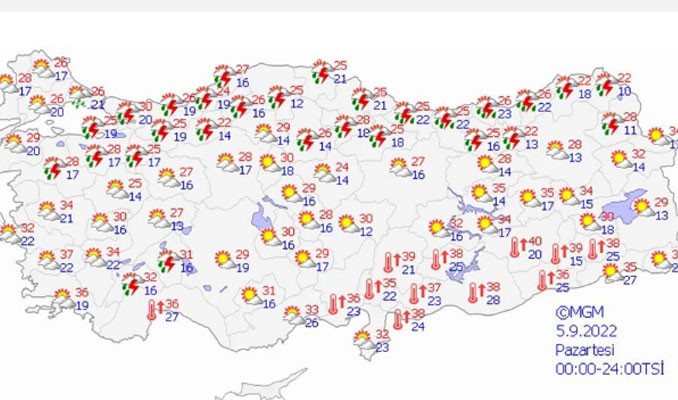 Meteoroloji uyardı: Sıcaklıklar düşecek