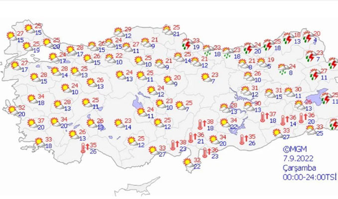 Meteoroloji uyardı: Sıcaklıklar düşecek