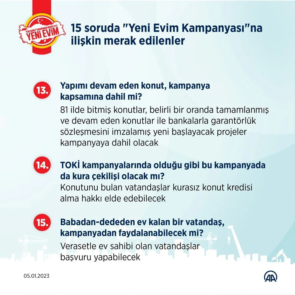 Orta gelirliye konut kampanyası: İşte merak edilen sorular ve yanıtları...