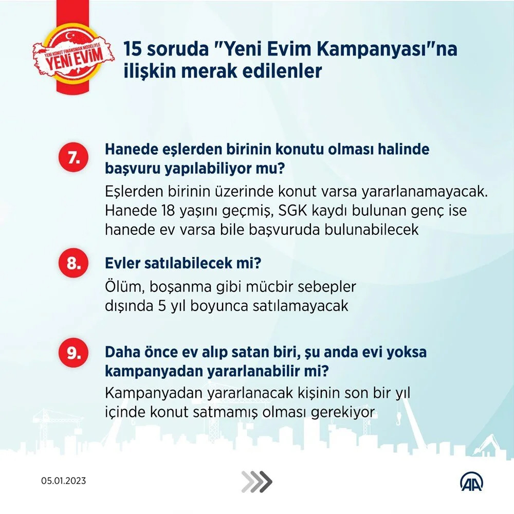 Orta gelirliye konut kampanyası: İşte merak edilen sorular ve yanıtları...