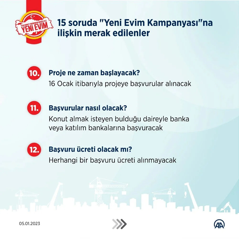 Orta gelirliye konut kampanyası: İşte merak edilen sorular ve yanıtları...