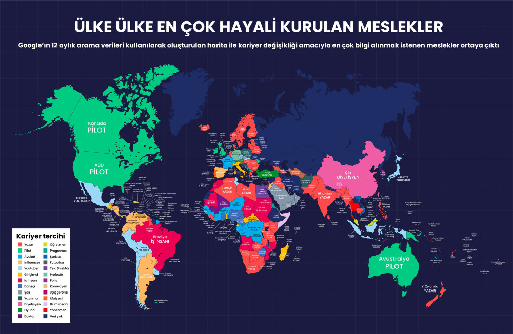 Dünyada en çok hayali kurulan meslekler