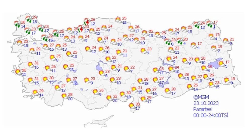 Uzman isim tarih verdi: Pastırma yazı geliyor!