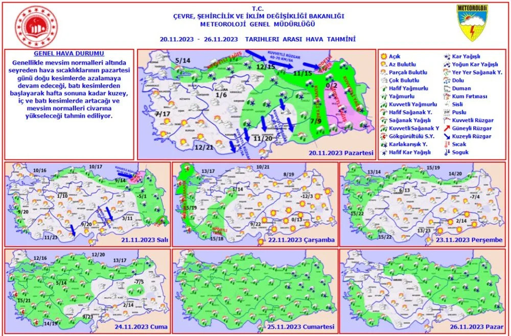 Yeni haftada hava nasıl olacak? Meteoroloji'den uyarı!