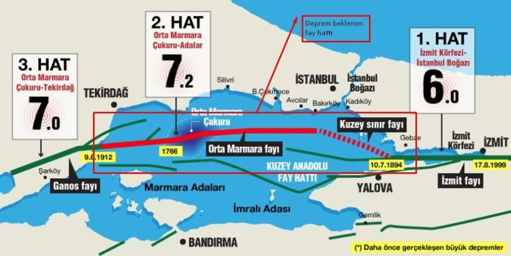 En net diri fay haritası: İşte 3 derecede deprem riski taşıyan yerler!