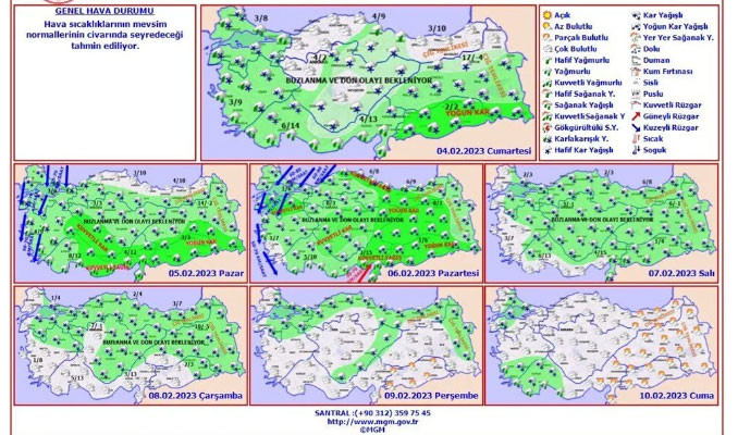 İstanbul'a kar uyarısı