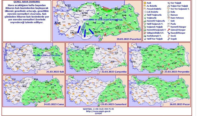 Meteoroloji açıkladı! Sıcaklar artacak