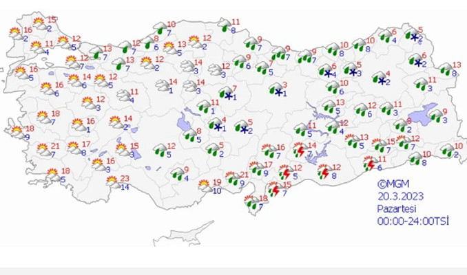 Meteoroloji açıkladı! Sıcaklar artacak