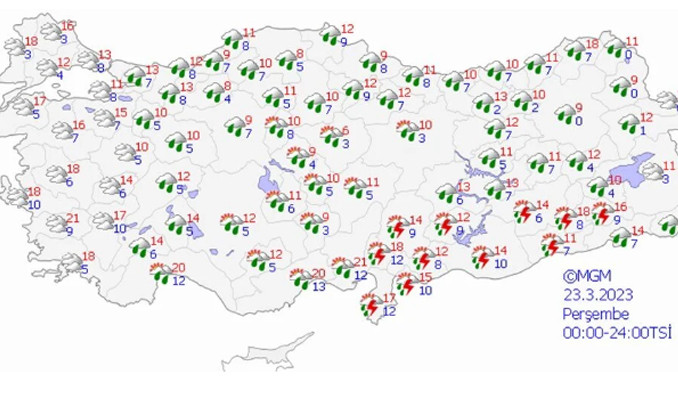 Meteoroloji açıkladı! Sıcaklar artacak