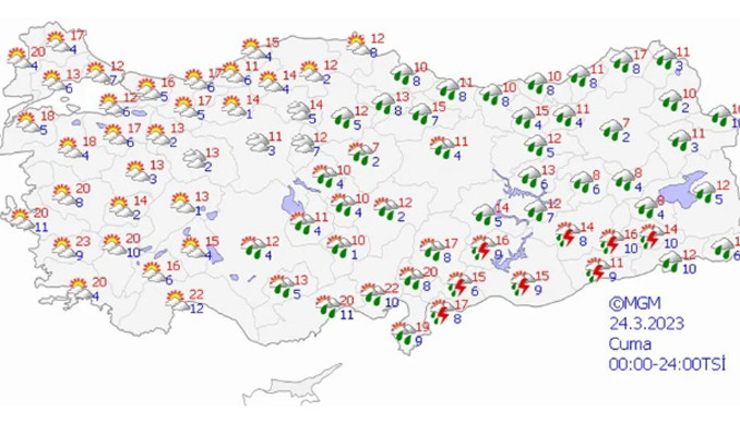 Meteoroloji açıkladı! Sıcaklar artacak