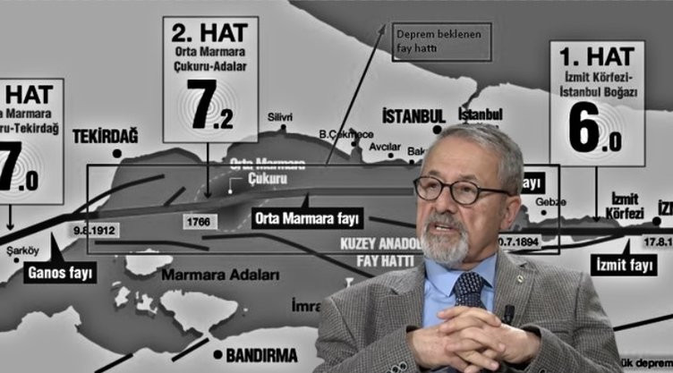 Uzman isim yanıtladı: Deprem habercisi mi?