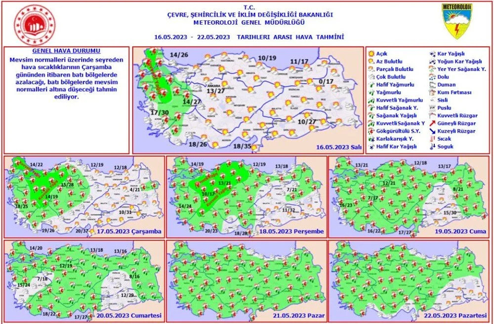 Meteoroloji uyardı: Batıda çöl sıcağı ve sağanak!