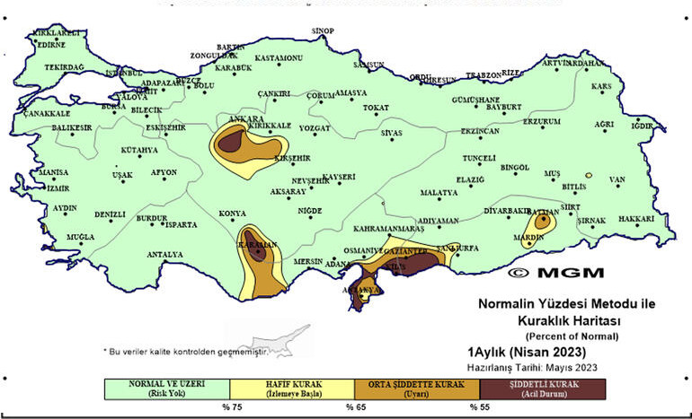 Yağışlar güldürdü: Kuraklık haritası siyahtan yeşile döndü!