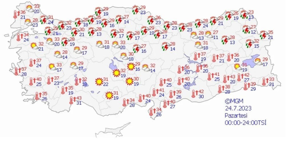 Çöl sıcaklarına veda mı ediyoruz?